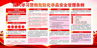 危险化学品安全管理牌