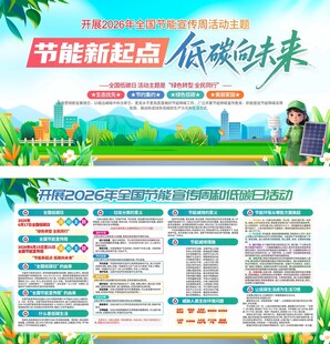 2026节能新起点宣传海报
