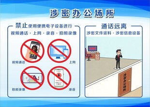 禁止使用便携电子设备进行