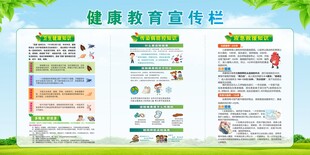 健康教育宣传栏
