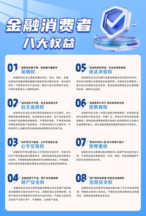 金融消费者八大权益介绍