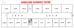 方位图