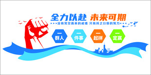 全力以赴公司文化墙
