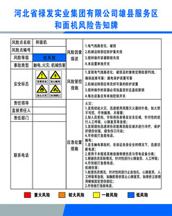 和面机风险告知牌示例