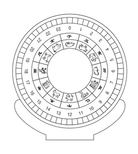 传统罗盘图案设计素材