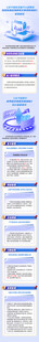 银行公告长图设计