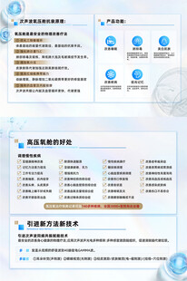 蓝色清新医美产品功能介绍展板