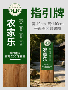 指引牌