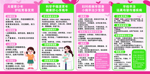 女性健康知识科普海报
