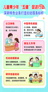 儿童青少年五健