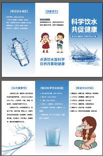 科学饮水知识宣传海报