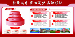 企业展板