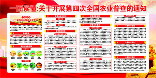 图读懂第四次全国农业普查通知宣