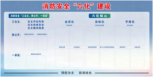 消防安全六化建设