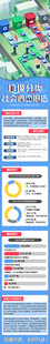 儿童学习计划表模板