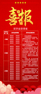 高考喜报