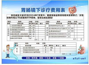胃肠镜治疗费用表