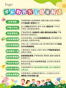 学前教育育儿政策解读