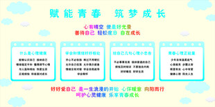 心理健康月展板