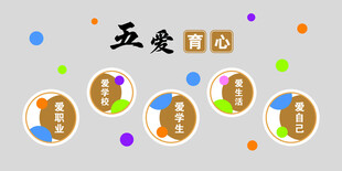 五爱育心展板  校园文化墙