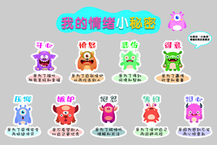 心理咨询室我的情绪小秘密