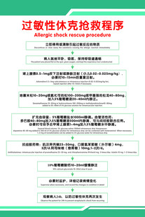 过敏性休克抢救程序