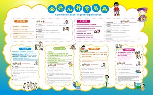 儿科常见病