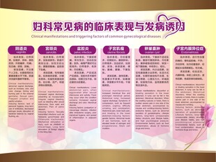 妇科疾病的临床表现与预防