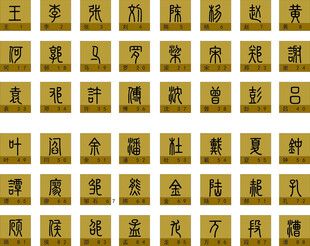 百家姓 姓氏 古文 繁体字