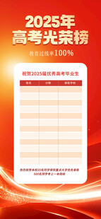 2025高考光荣榜展示