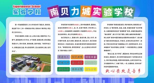 学校宣传展板