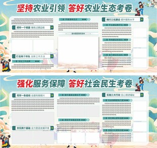 农业农村宣传展板设计模板