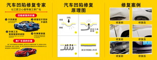 汽车用品促销展示
