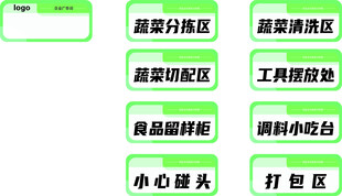 亚克力标识牌3