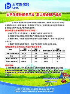 农业保险国家政策补贴