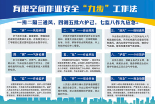 有限空间九步工作法