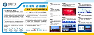 中国广电5G 营业厅简介展板 