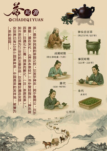 古代香文化场景展示