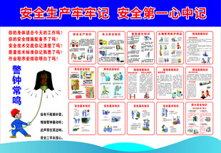 安全生产牢牢记 安全第一心中记