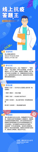 电商运营技巧展示