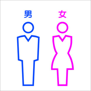 男女卫生间