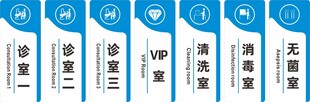 蓝色医疗科室指示牌