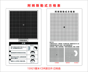 阿姆斯勒表