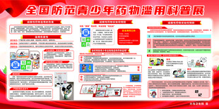 全国防范青少年药物滥用科普展