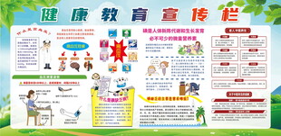 健康教育宣传栏