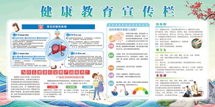 健康教育宣传栏