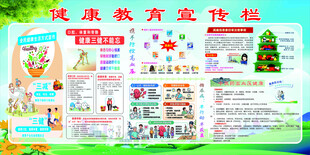 健康教育宣传栏 