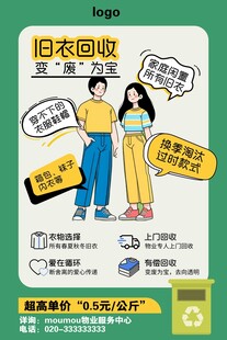物业多经旧衣回收海报宣传
