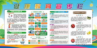 健康教育宣传栏