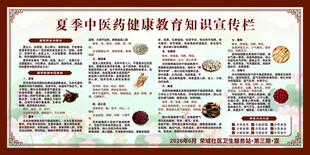 夏季中医药知识宣传栏